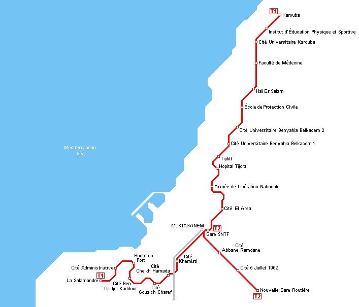 Plan de la Ligne du Tramway T1 & T2 de la ville de Mostaganem