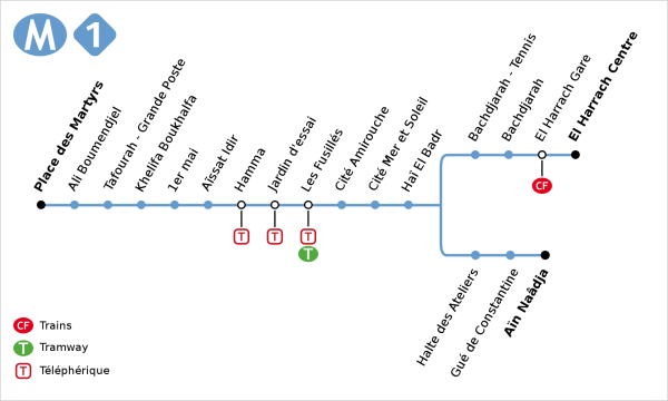 Plan de la ligne 1 du métro d'Alger