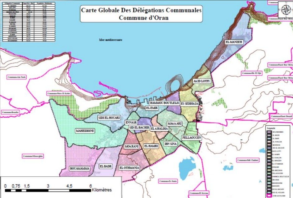 Les Quartiers de la Ville d'Oran