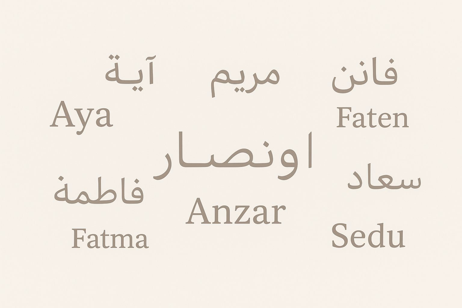 Les prénoms tendances en Algérie